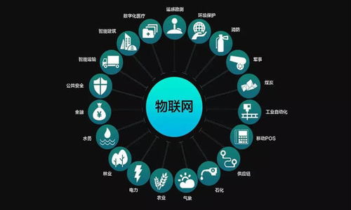 物联万物的5G时代 万铮物联引领智能连接新纪元